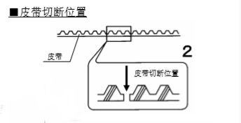 雙開玻璃自動(dòng)門皮帶安裝說明